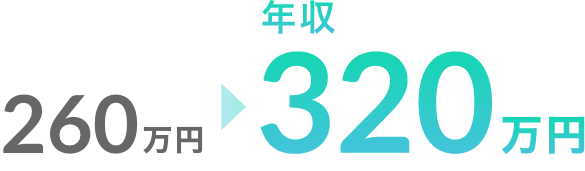 年収320万